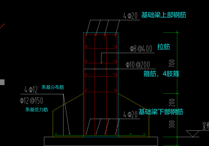 大样图