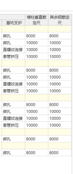定尺