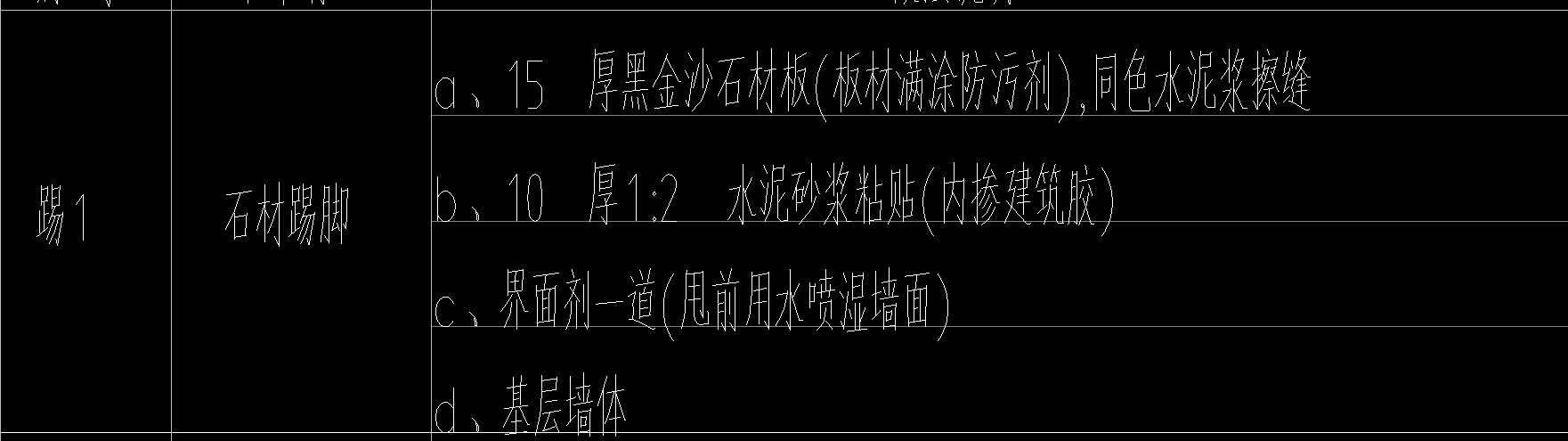 子目