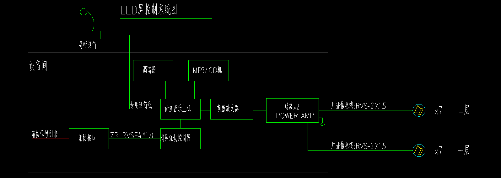弱电