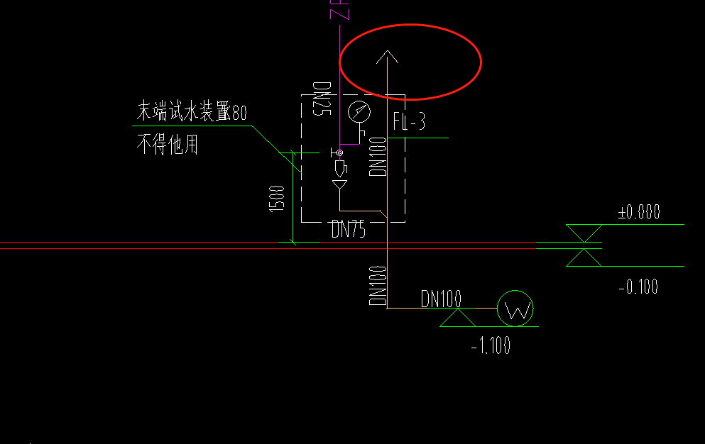 管件