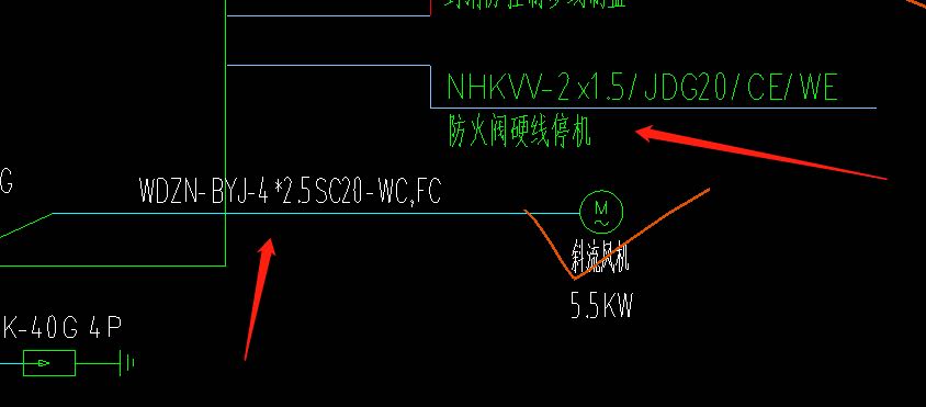 配电箱