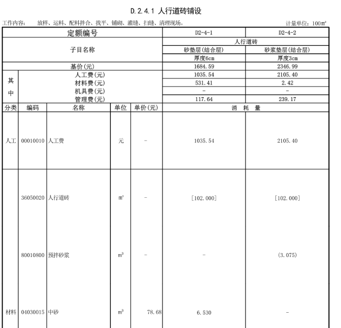 楼地面