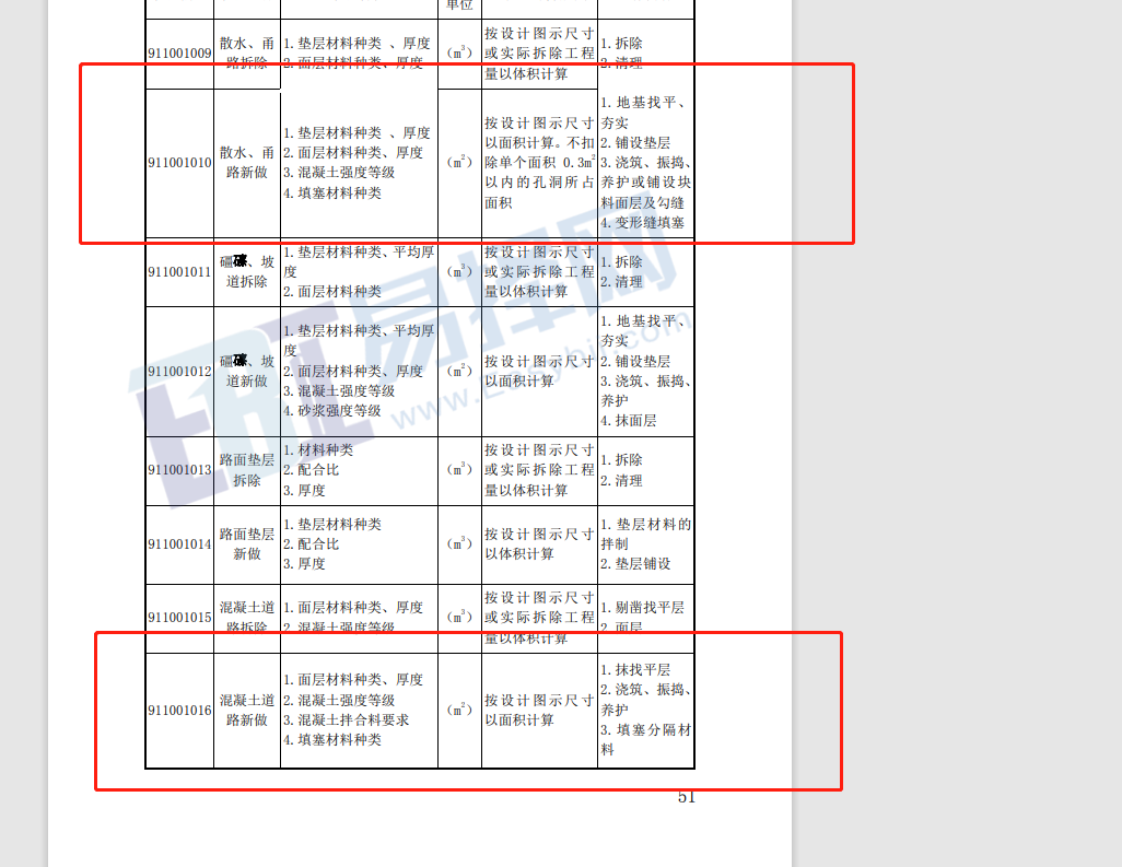 扣减