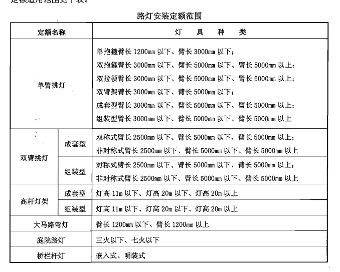 路燈