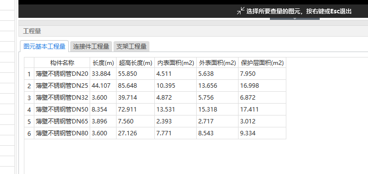 超高工程量