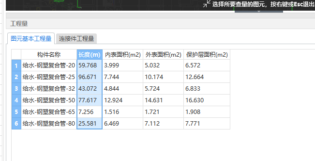 图元