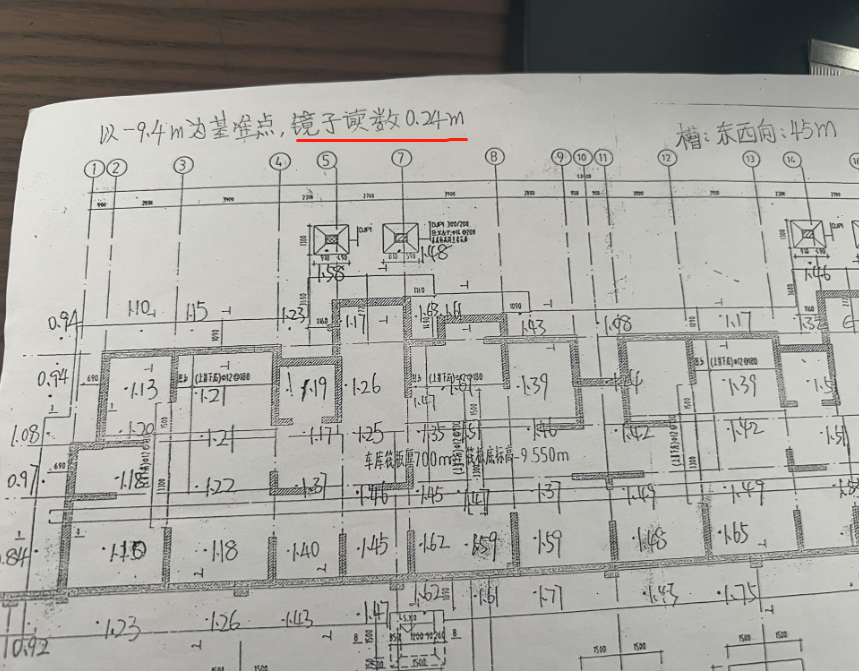 答疑解惑