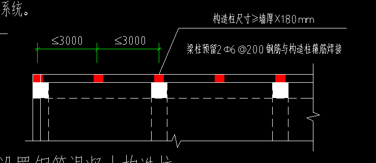 预留