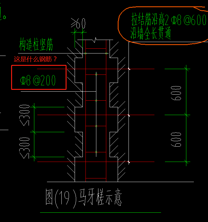 内箍