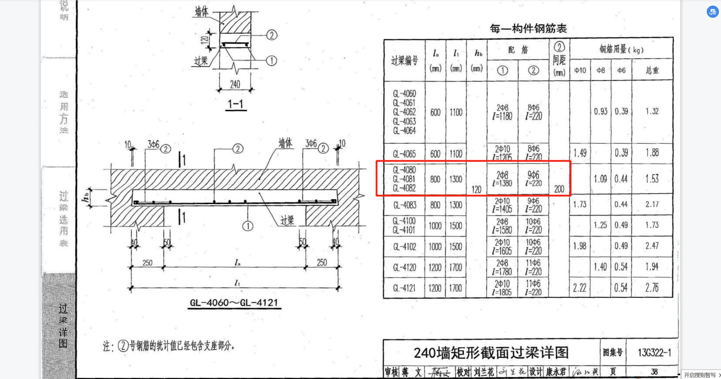 过梁