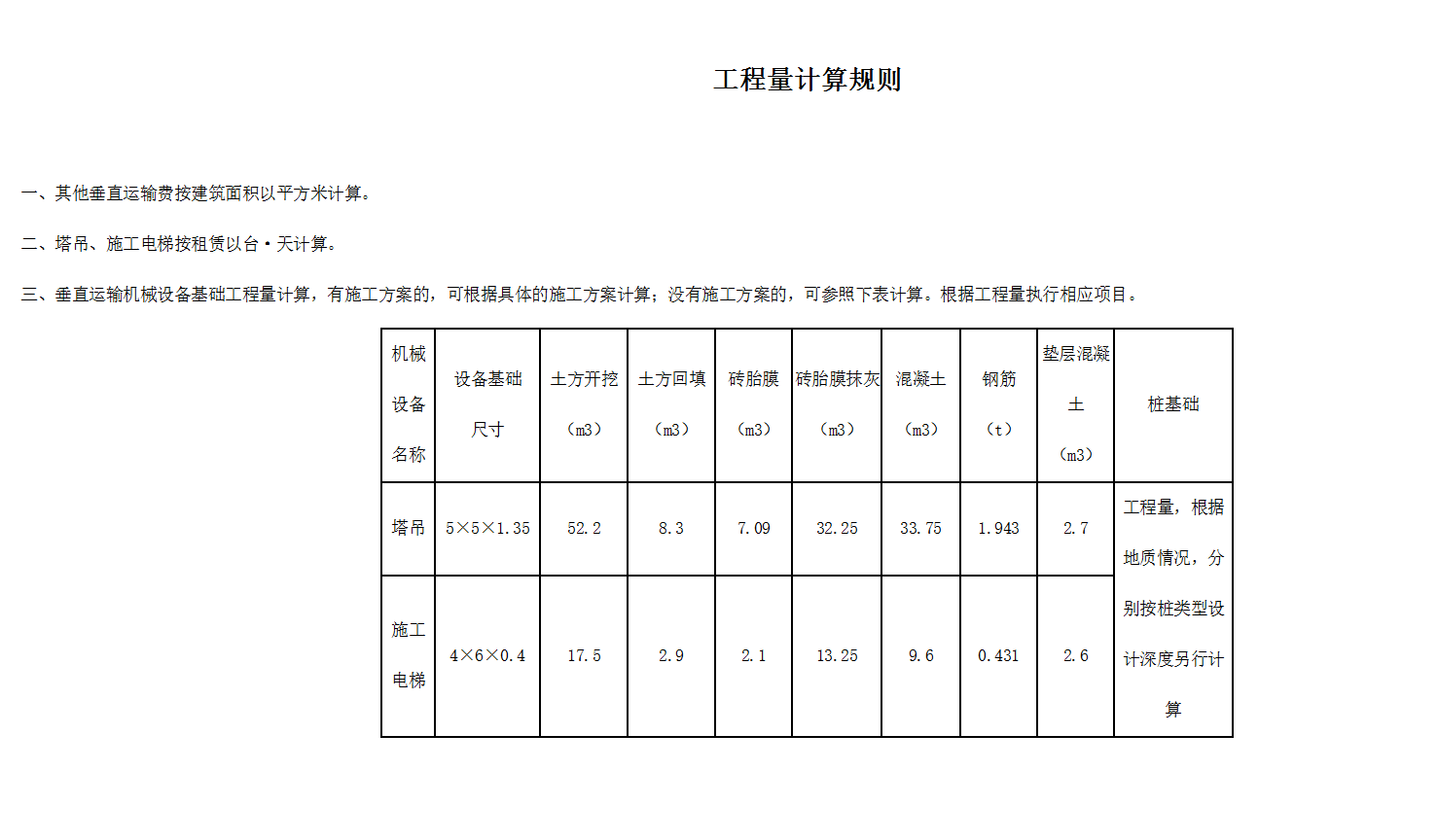 计取