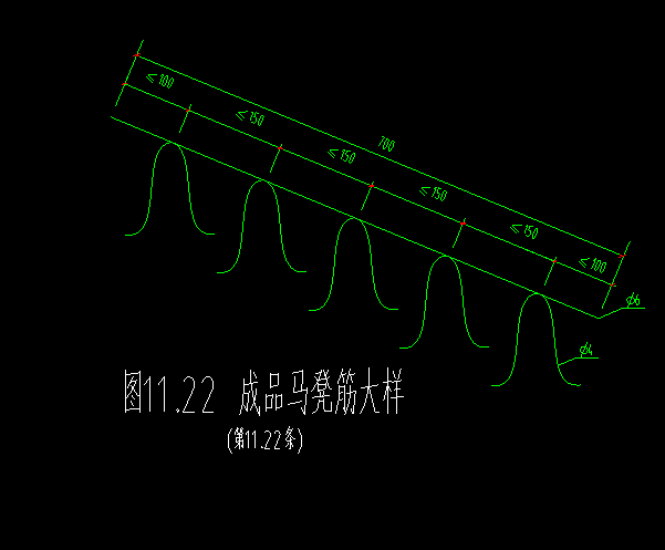 成品马凳