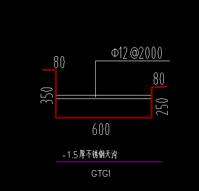 重量