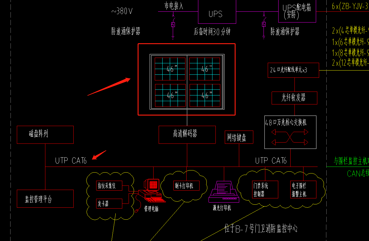 视频监控系统