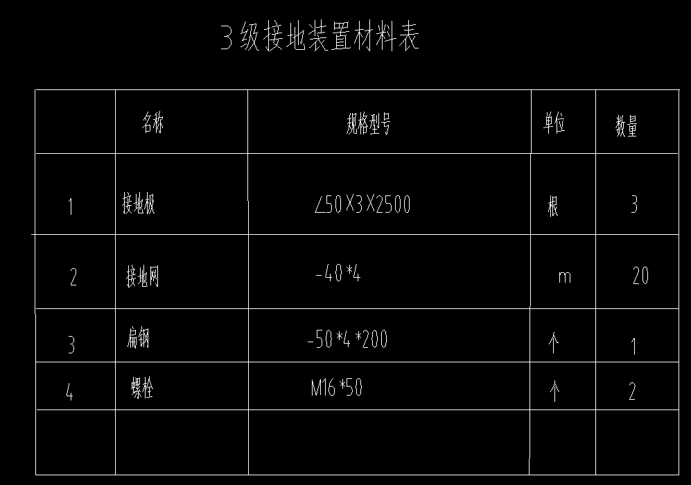 不一致