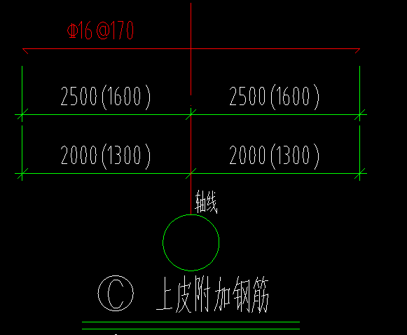 短筋