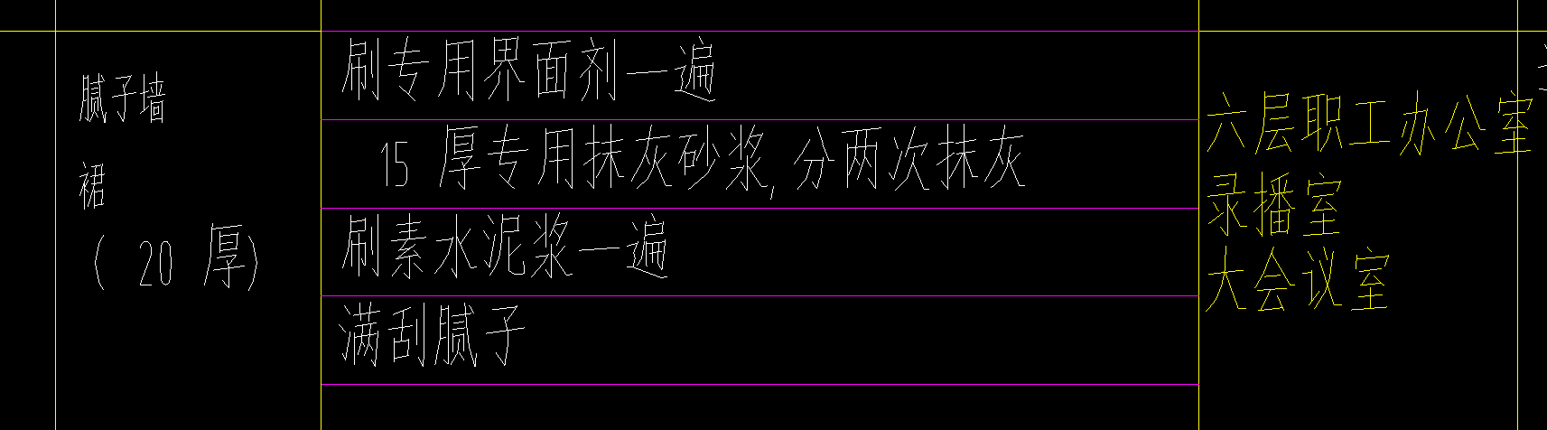 墻裙