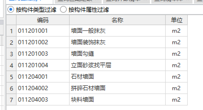 套什么清單