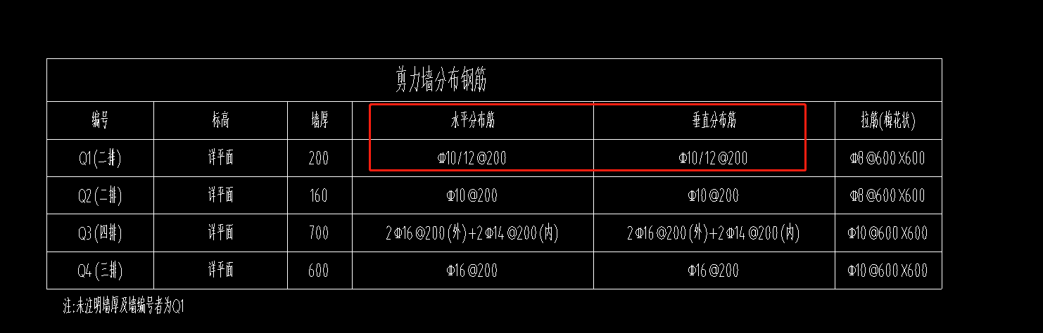 剪力墙