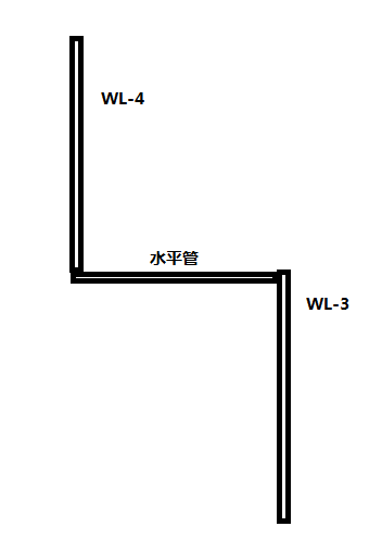 广联达服务新干线