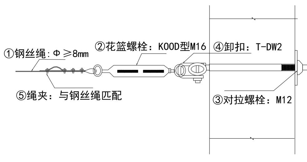 施工技术