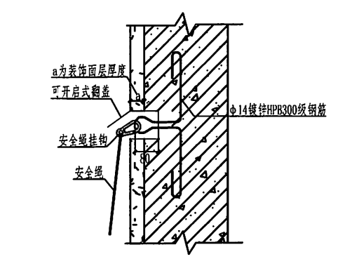 安全带