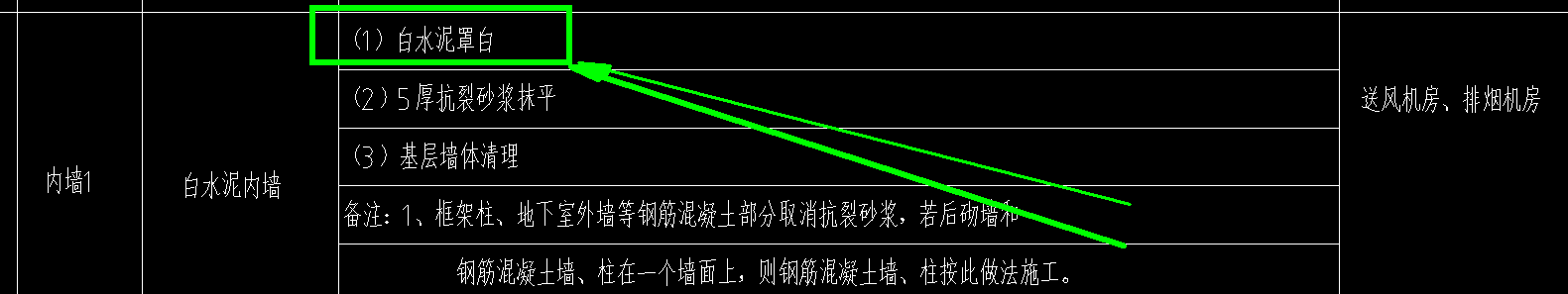 定额换算