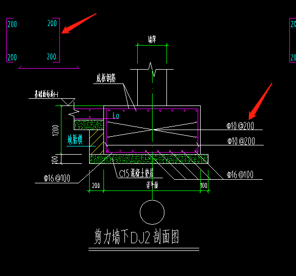 封边钢筋