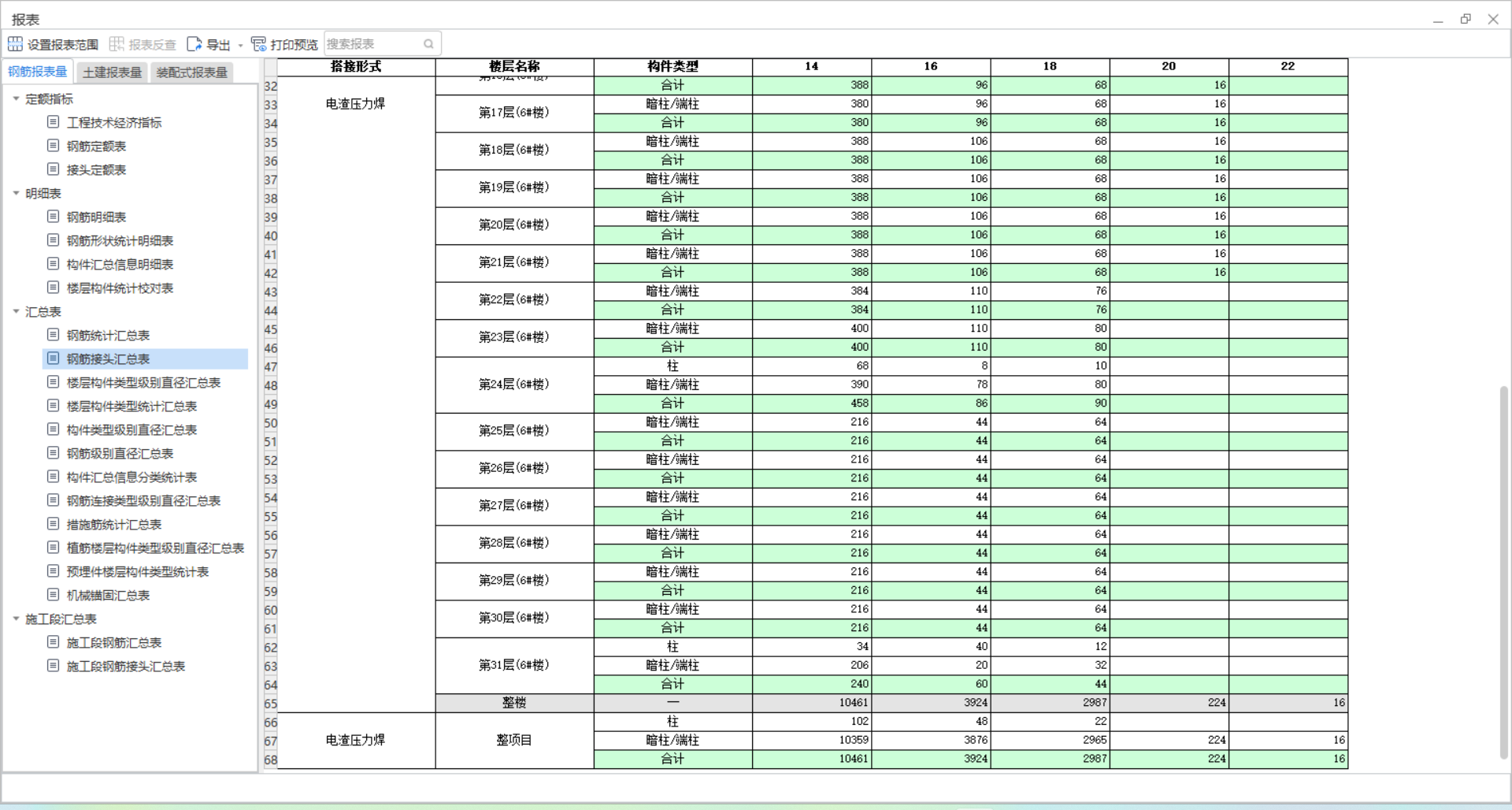 接头汇总表