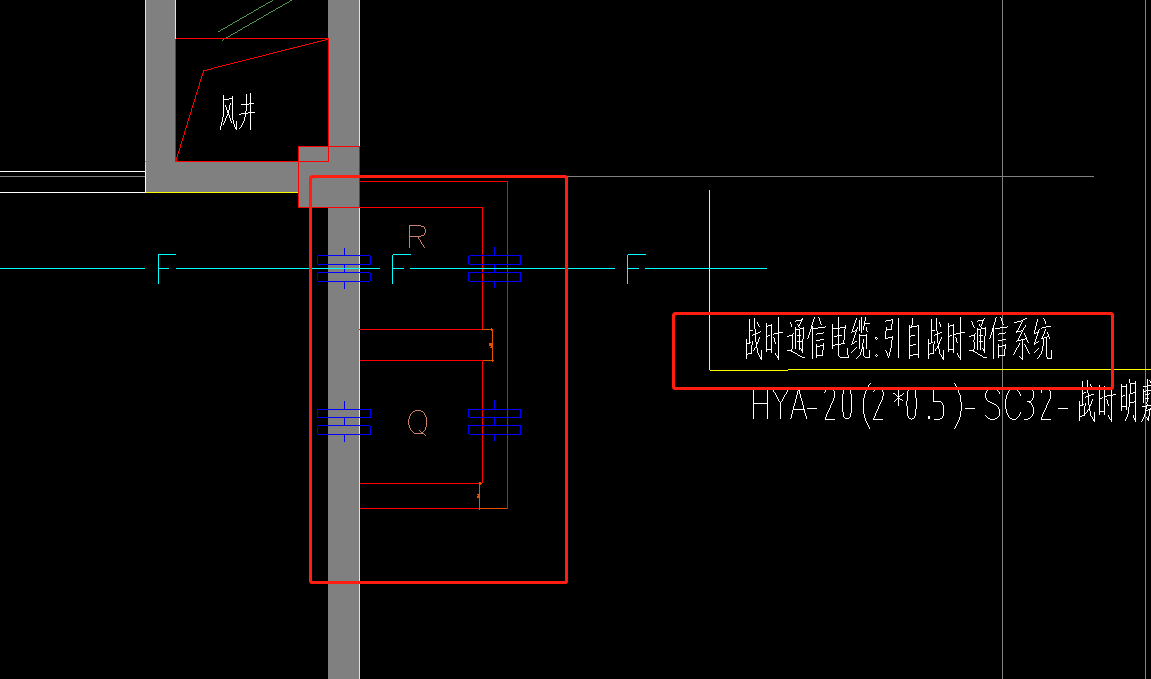 在模型