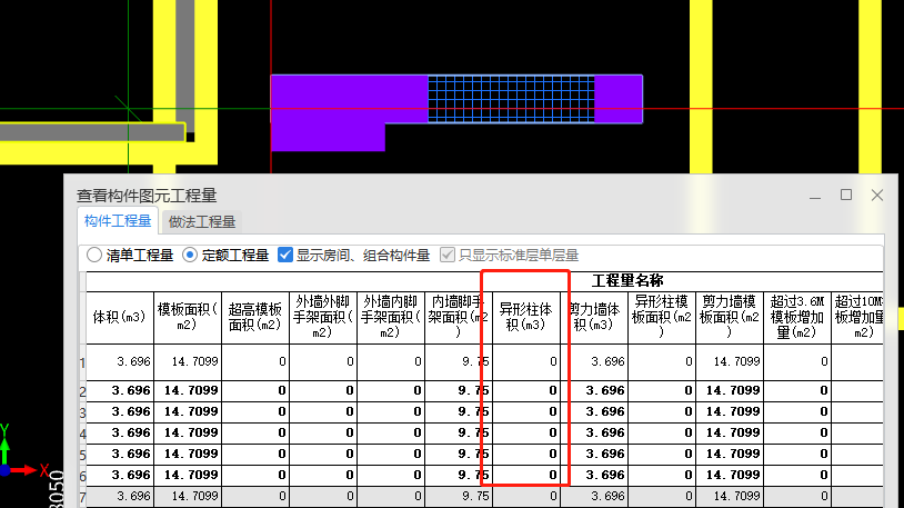 异形柱