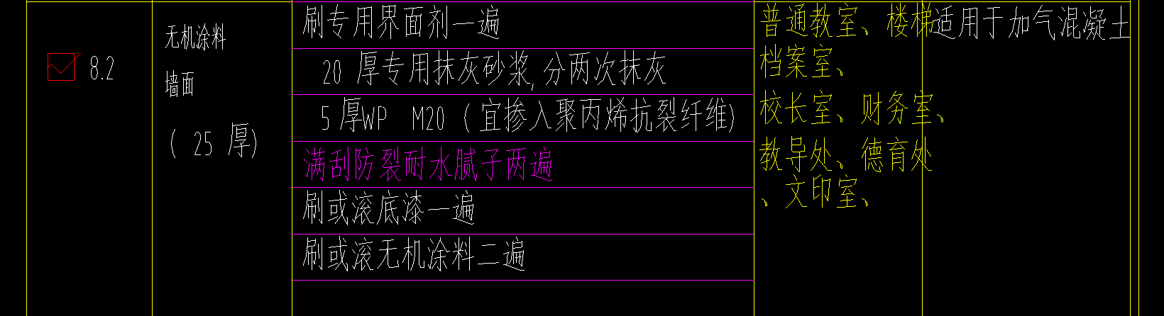 墻面