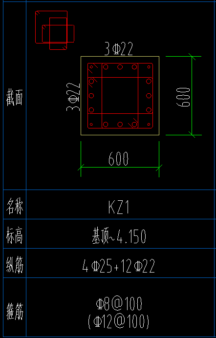 箍