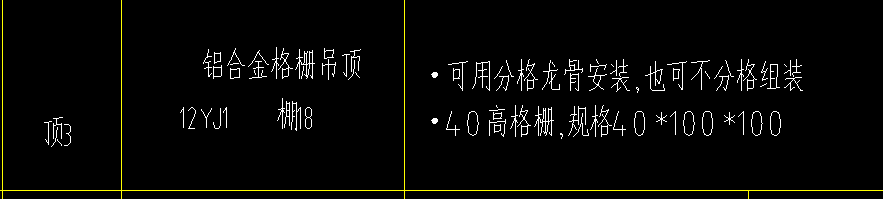 套清單