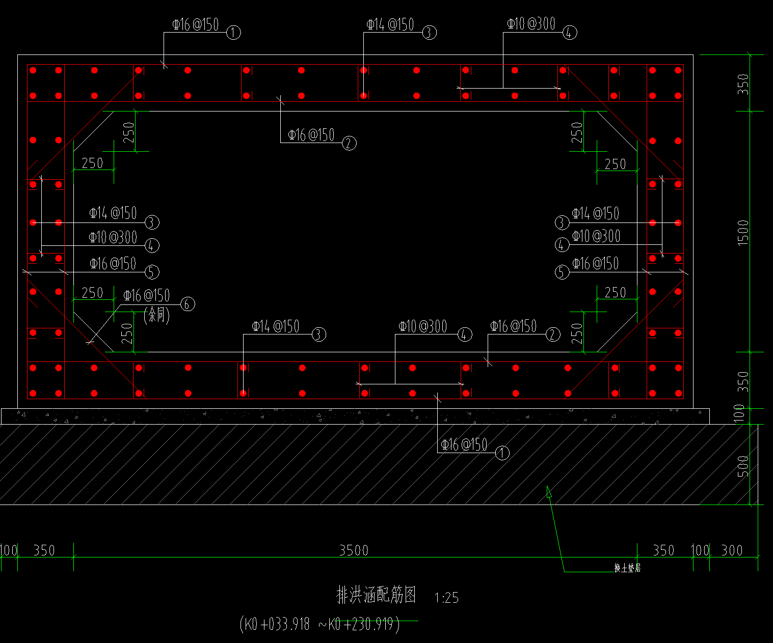 4号钢