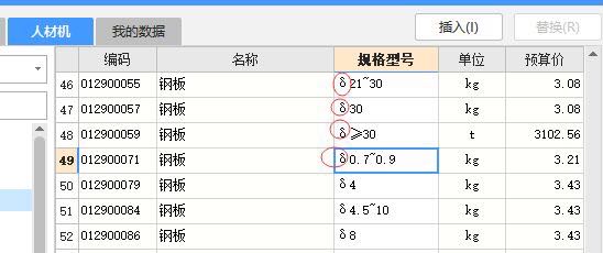人材機