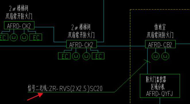 防火门