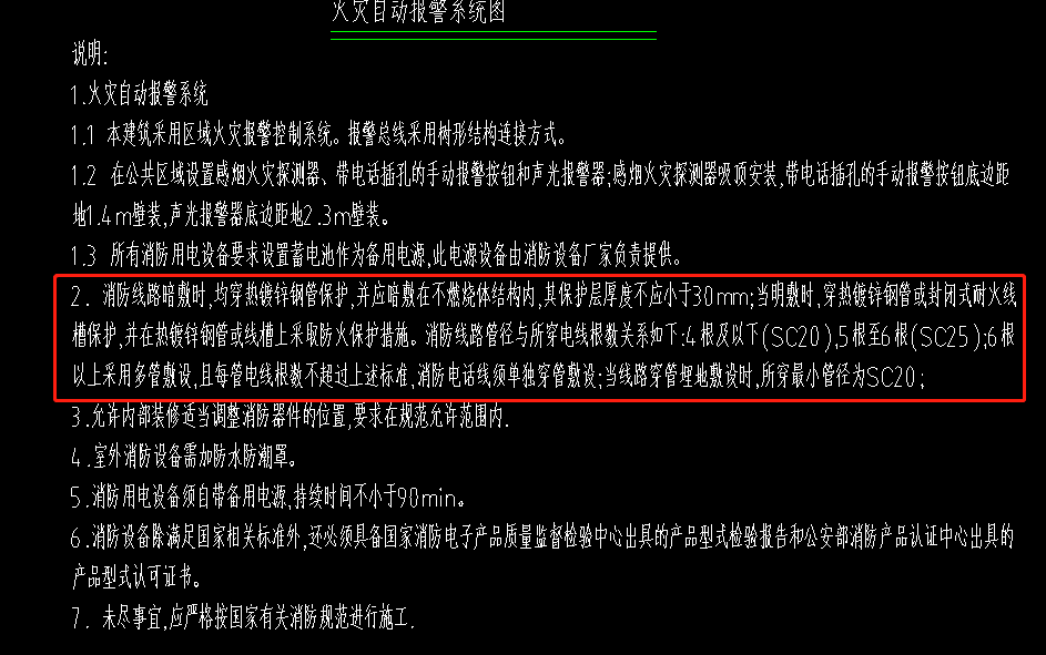 算量