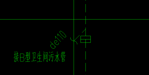 图例