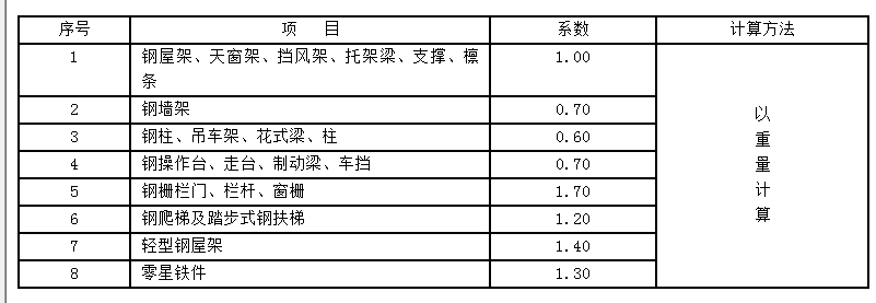 钢结构