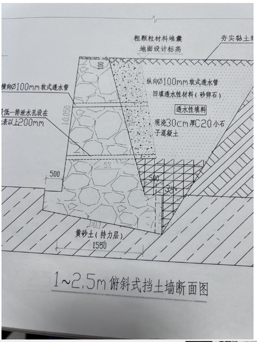 墙身