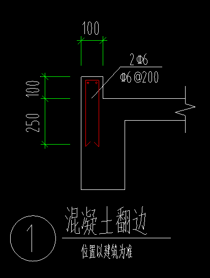 植筋