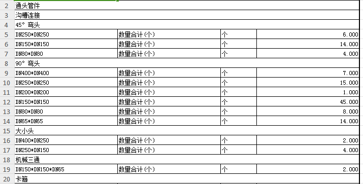 管件