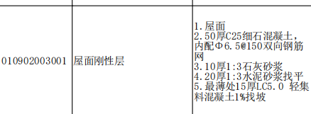 定额
