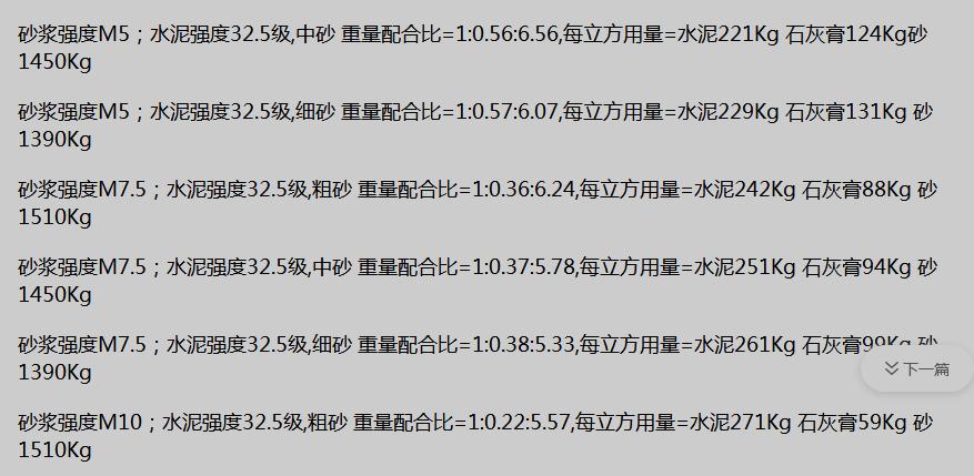 建筑行业快速问答平台-答疑解惑