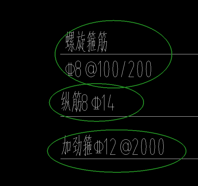 表格怎么
