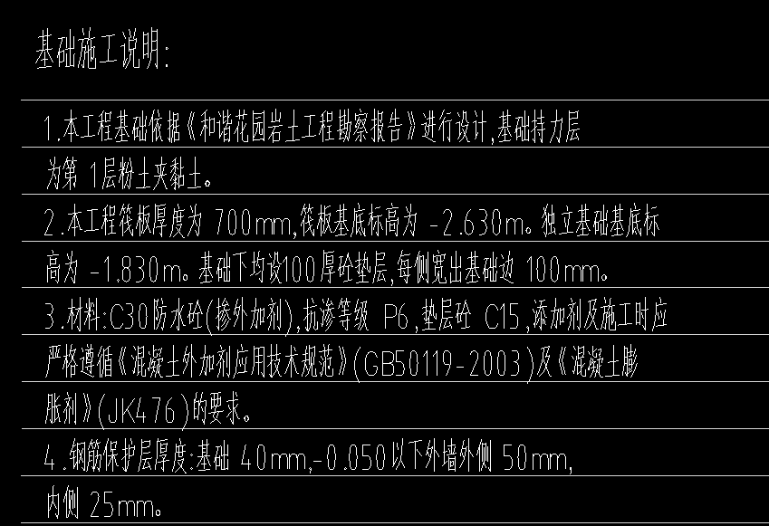 基础底