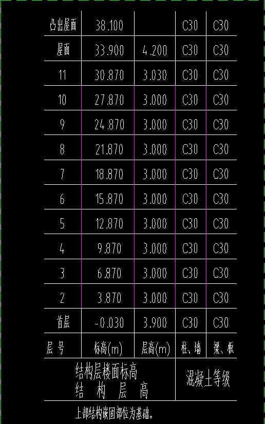 独立基础