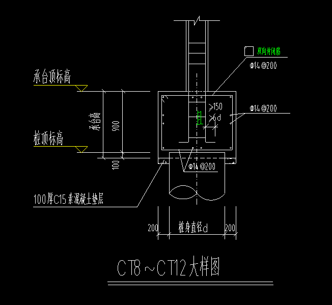 承台的配筋